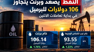 النفط يصعد وبرنت يتجاوز 106 دولارات للبرميل في بداية تعاملات الاثنين