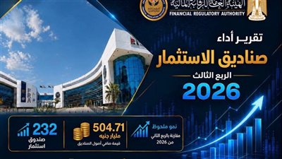 أصول صناديق الاستثمار في مصر تتخطى حاجز النصف تريليون جنيه